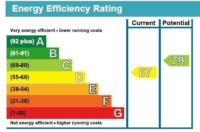 Flat 2 EPC.jpg