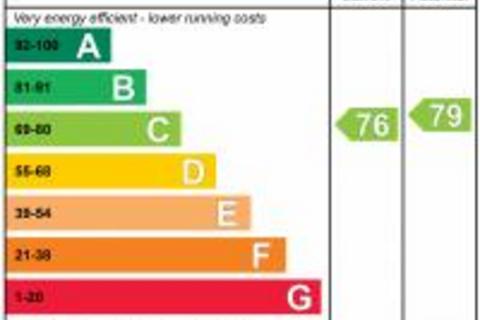2 bedroom maisonette to rent, Langland Court, Northwood HA6