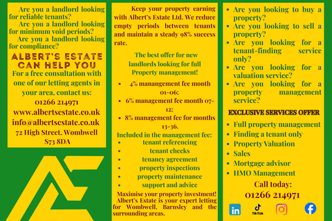 undefined, Market Street, Hoyland S74