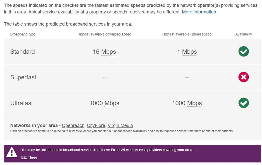 May Road, Broadband