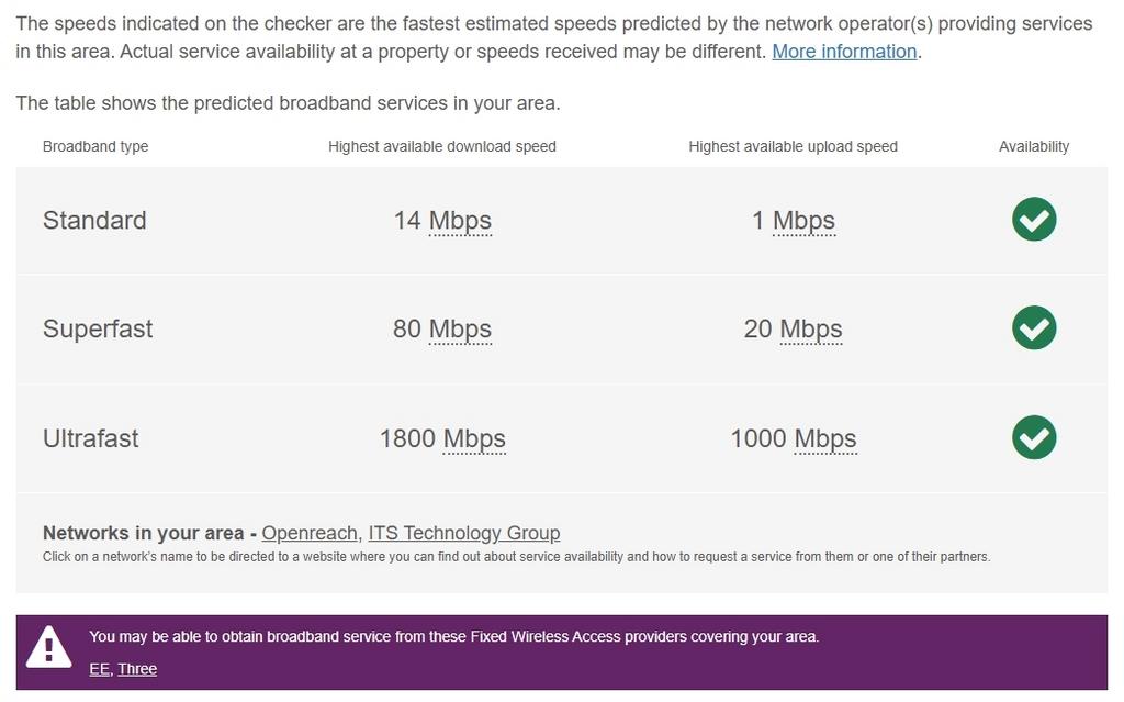 R2 R, Broadband