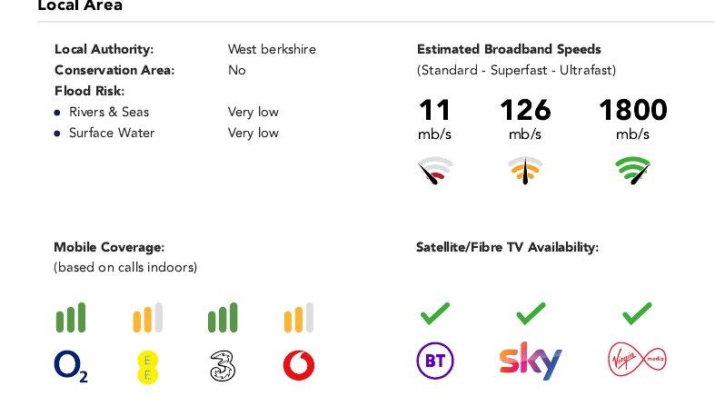 Broadband