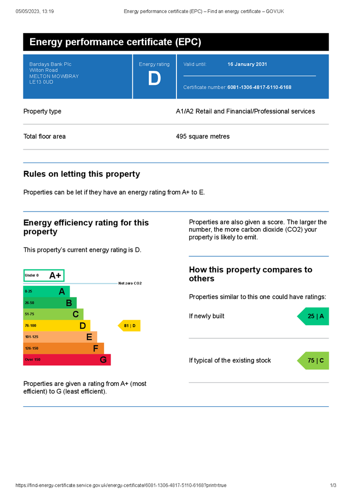 EPC Certificate