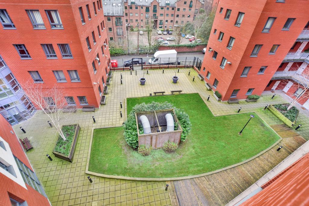 External