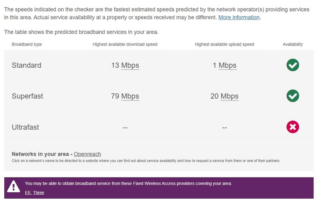 TH Broadband
