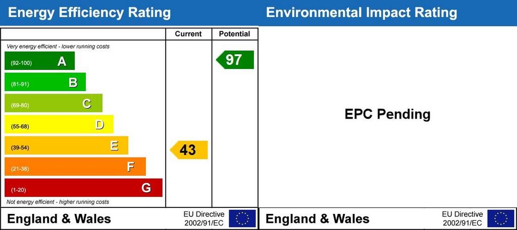 Energy Performanc...