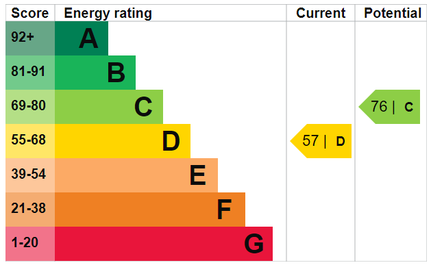 EPC MR