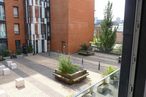 undefined, Millau, Kelham Island, S3 8RD