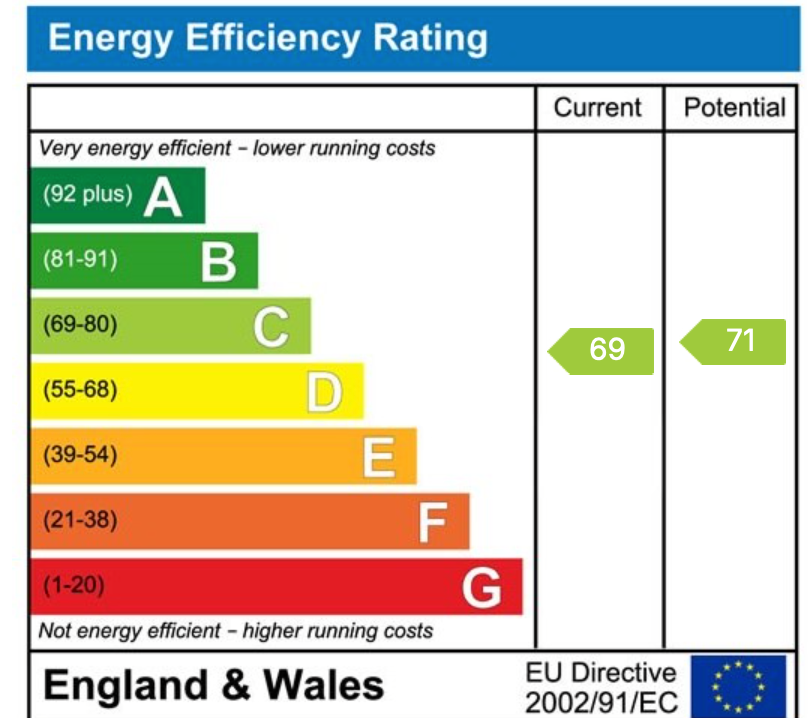 EPC