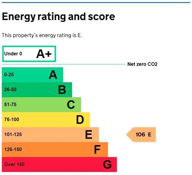 Epc