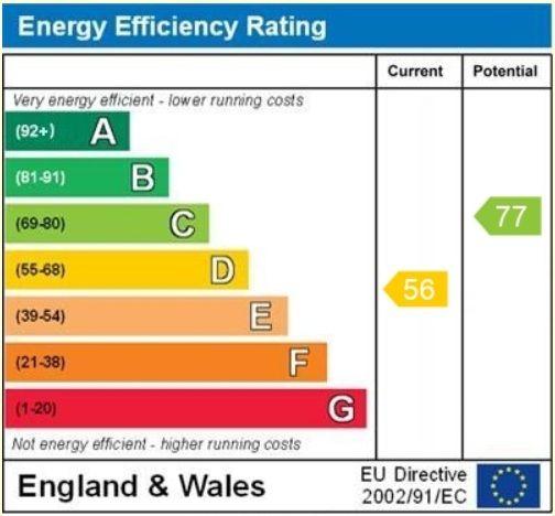 EPC