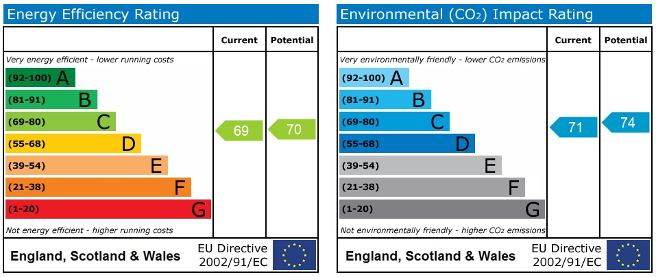 EPC