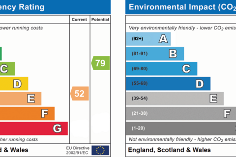 undefined, Derby Road, Stapleford, NG9
