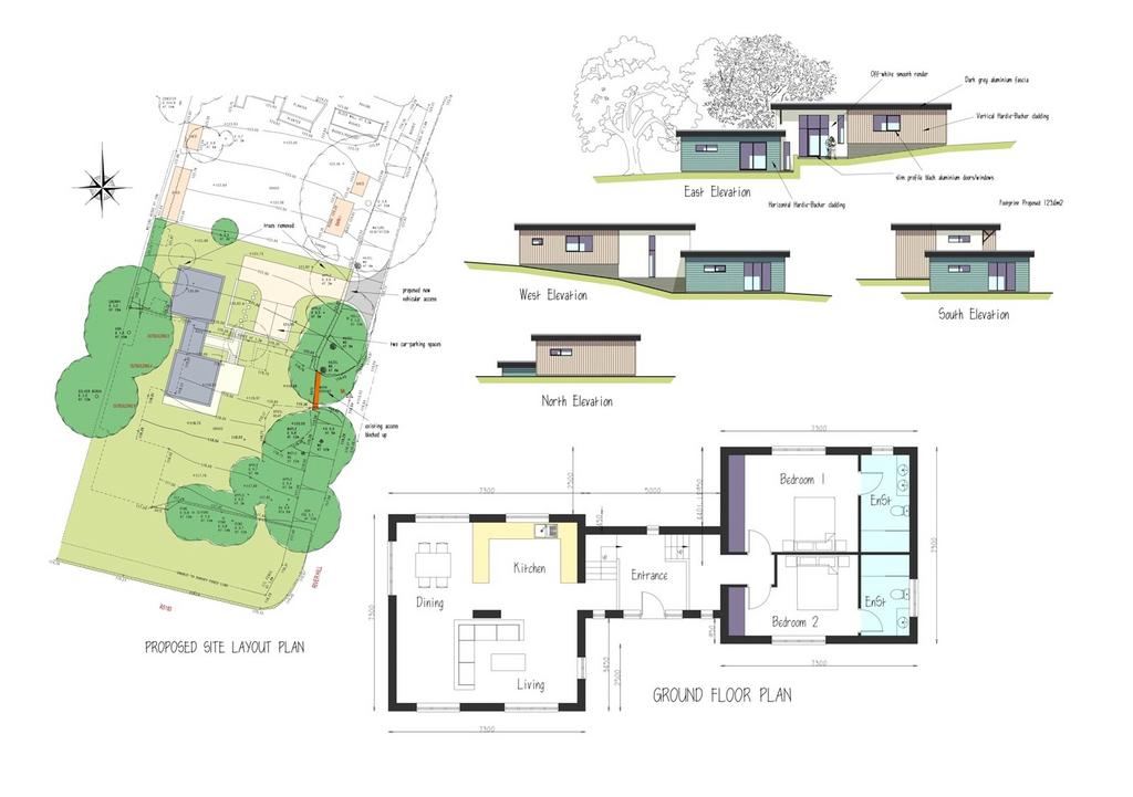 Current Design