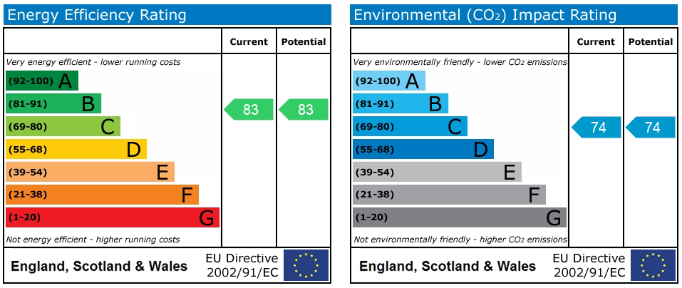 EPC