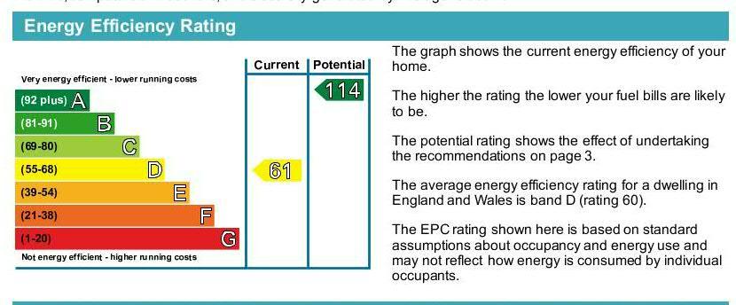 EPC