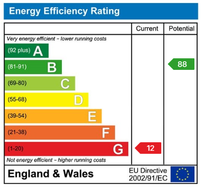 EPC