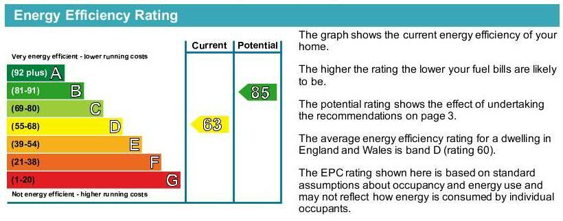 EPC