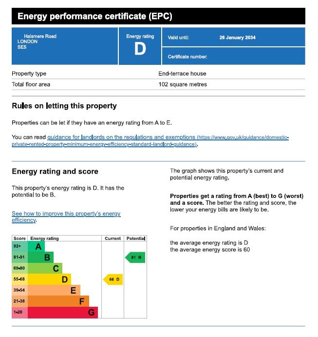 EPC Graph