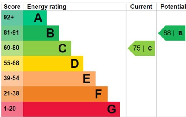 EPC