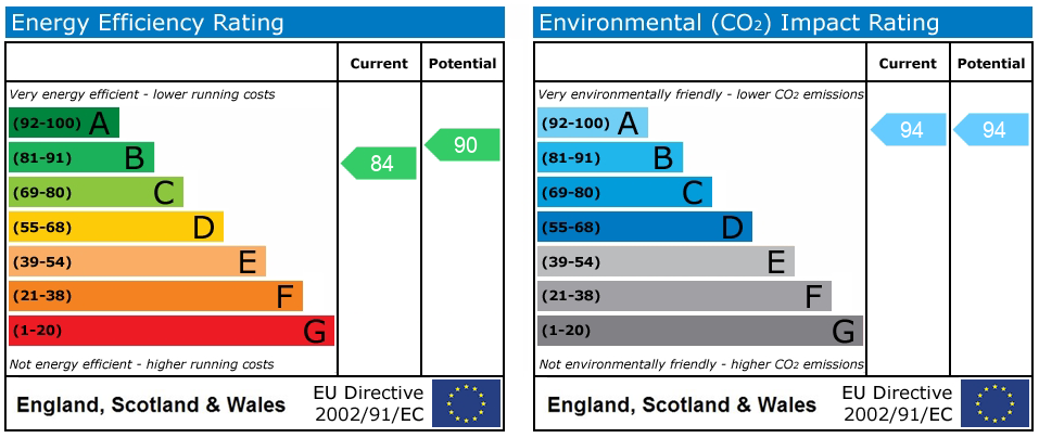 EPC
