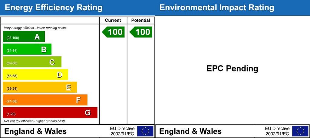 Energy Performanc...