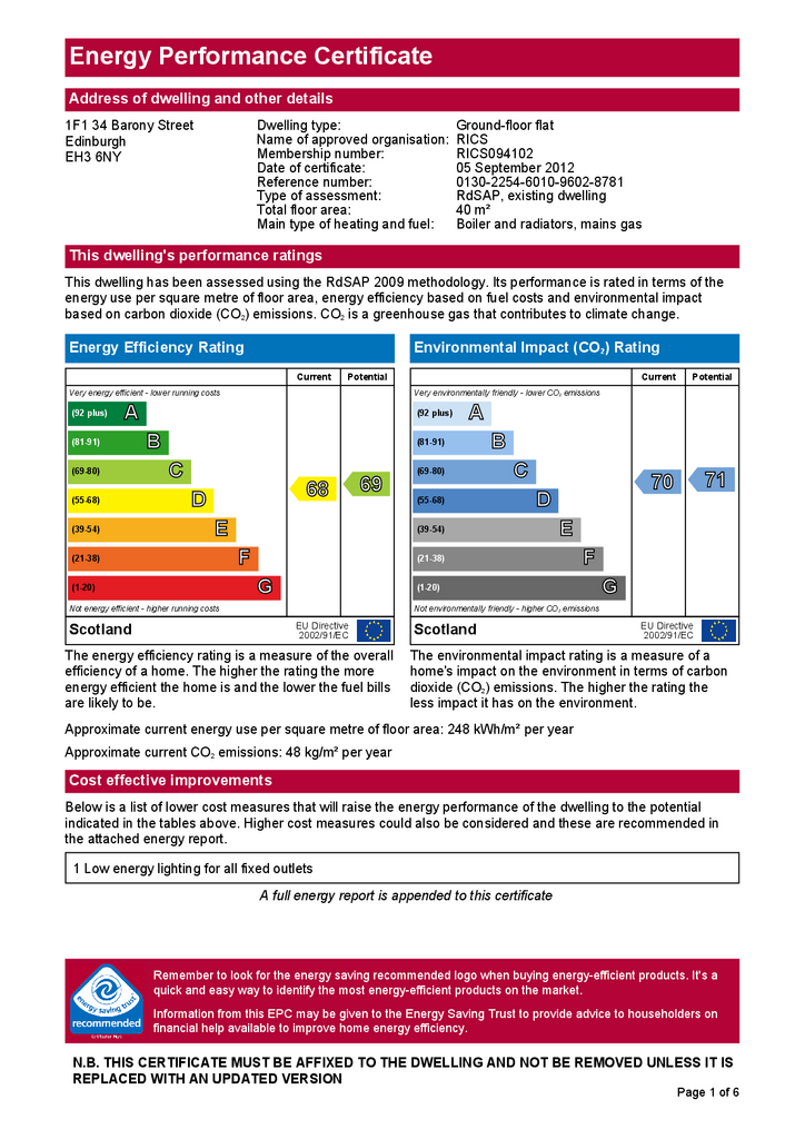EPC Certificate