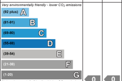 undefined, Beaufort Court, Cross Inn, Llantrisant
