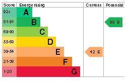 EPC use.JPG