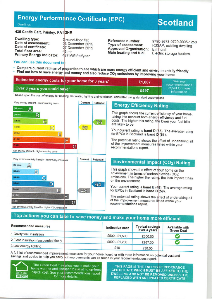 EPC Certificate