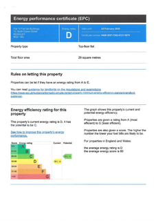 undefined, Flat 10 Fair Isle Building, Keighley BD21 3DL