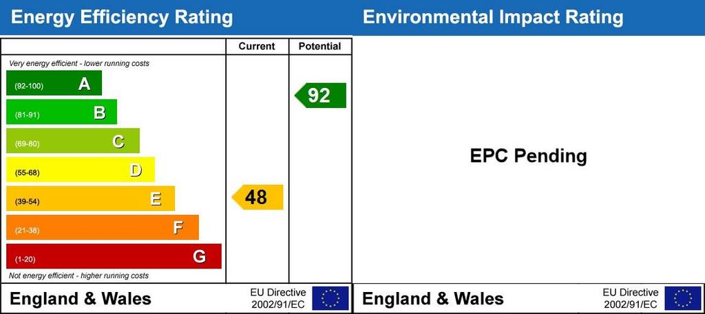 Energy Performanc...