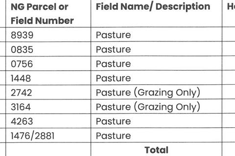 undefined, Land At Lower Stockton, Marton, Welshpool, Shropshire, SY21