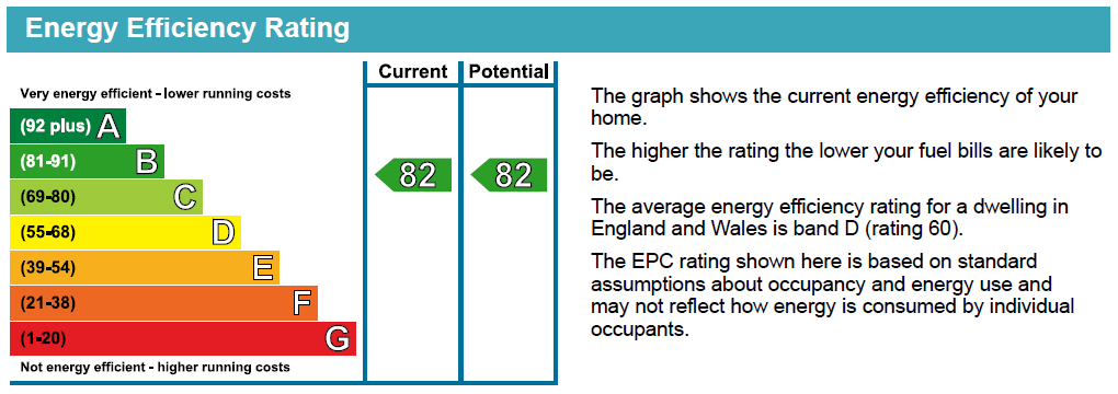 10 hr epc