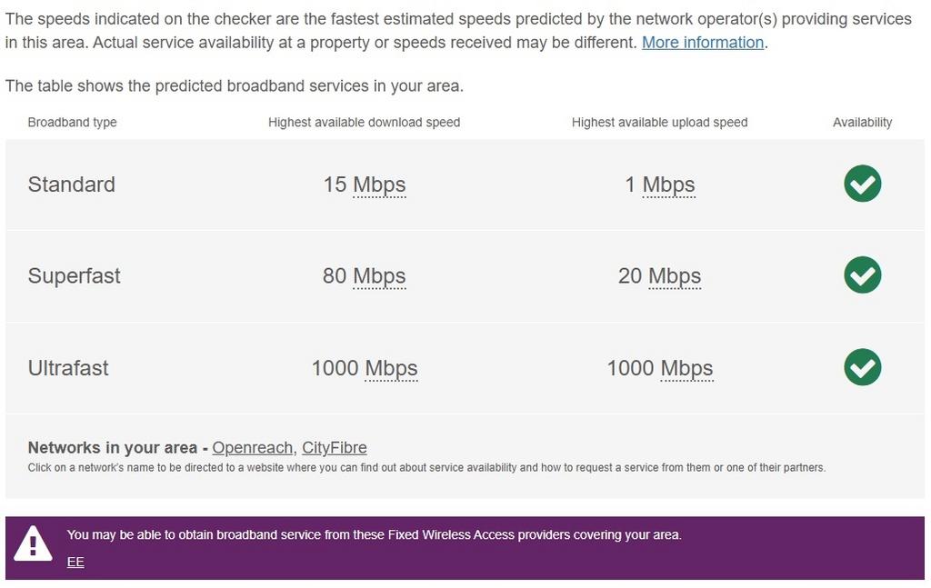 SA Broadband