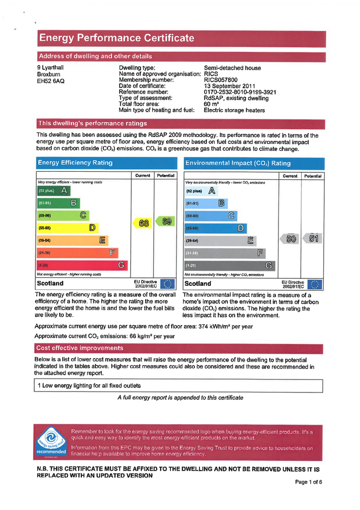 EPC Certificate