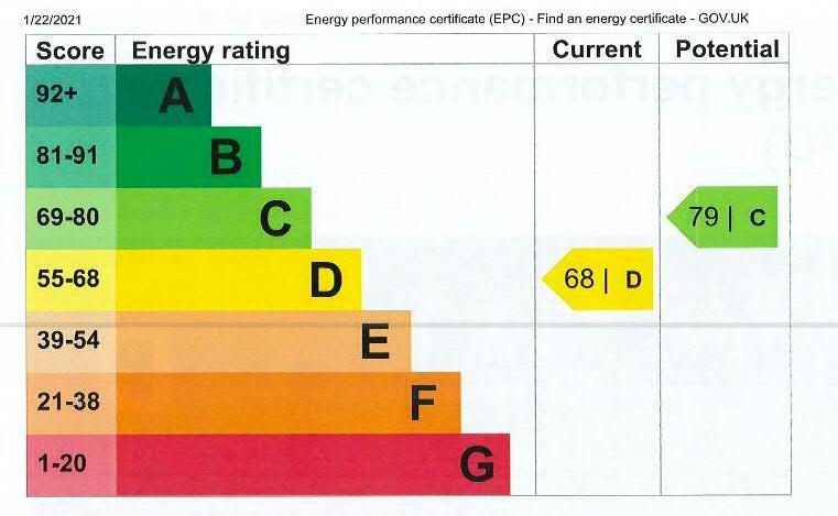 EPC