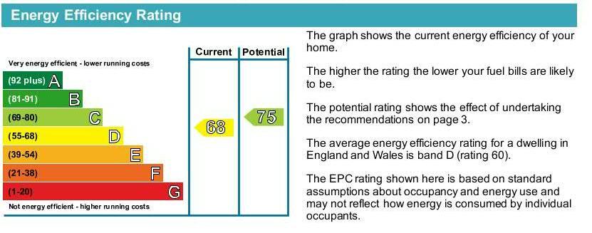 EPC