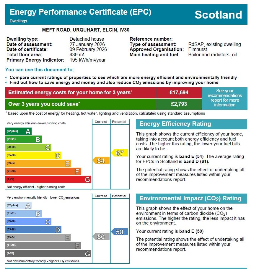 EPC Graph