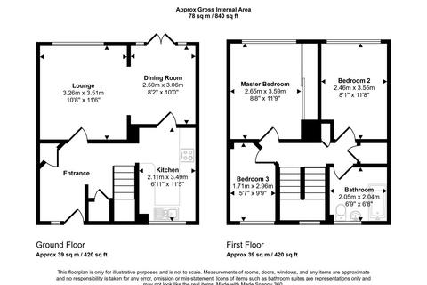 undefined, Pentland Close, Peterlee, Durham, SR8 2LD
