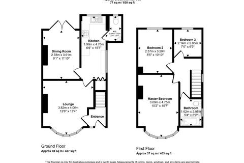 3 bedroom semi-detached house for sale, Ventnor Avenue, Hartlepool TS25