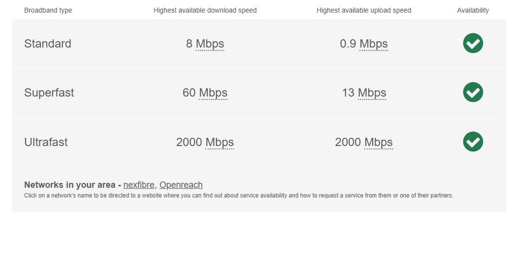 Broadband