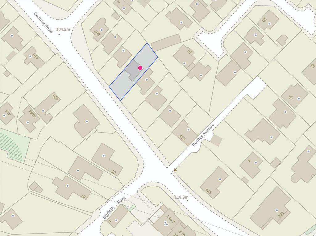 Size and Position of Plot