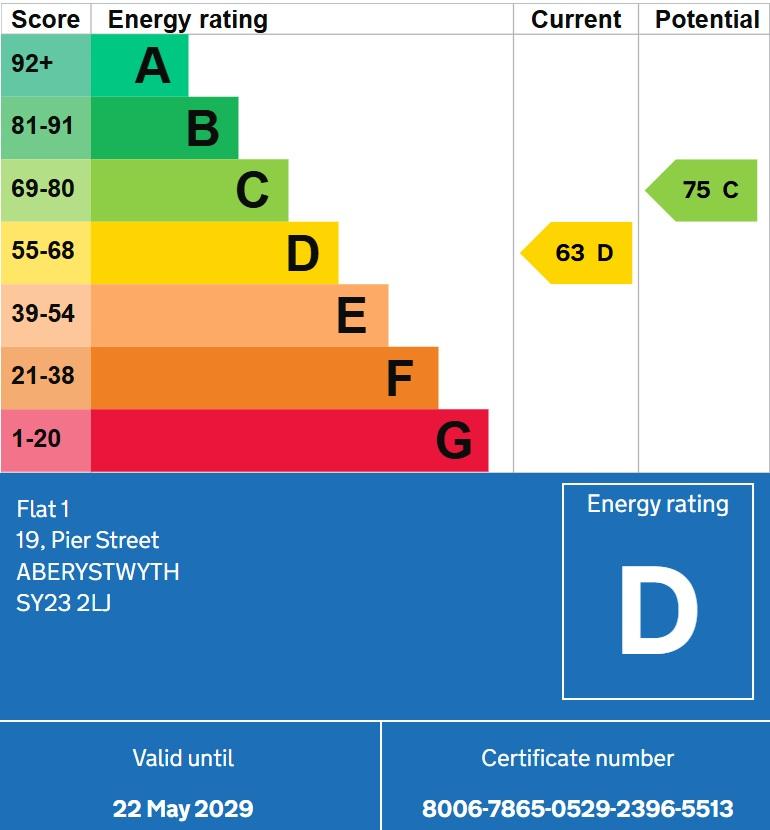 EPC