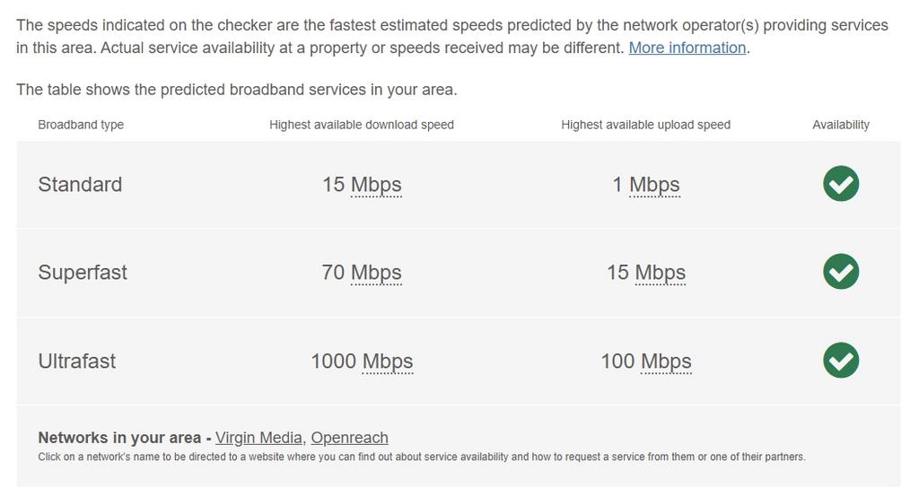 Lady Mount Broadband