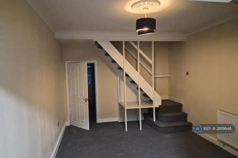 undefined, Hampton Court Road, Birmingham, B17