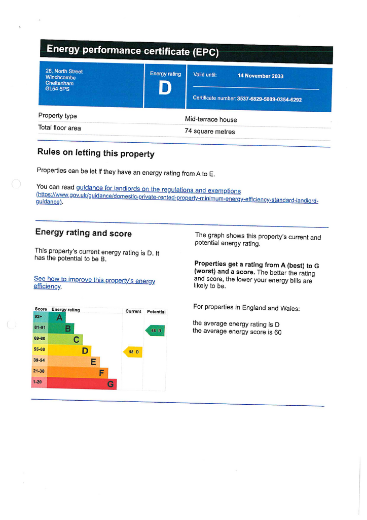 EPC Certificate