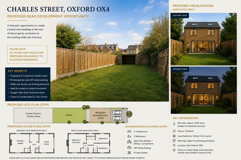 Charles Street, East Oxford, Oxford
