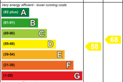 undefined, Newton Street, London WC2B