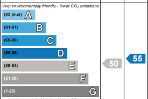 undefined, Newton Street, London WC2B